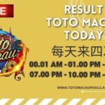 Trik Jitu Menang Togel Online Pasaran Toto Macau
